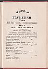 Αιγυπτιακόν Ημερολόγιον του έτους 1907. ΄Ετος έννατον, μετ' εικόνων